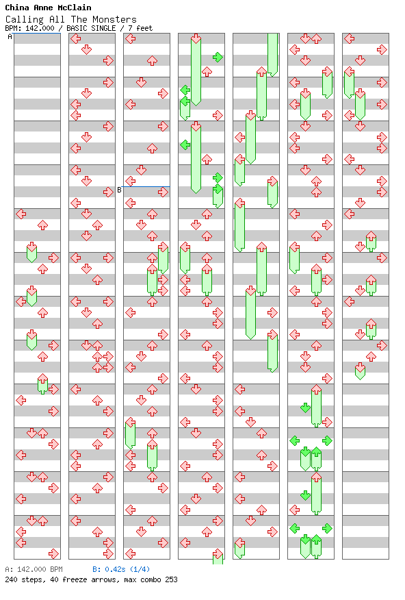 Calling All The Monsters / 4 / BASIC