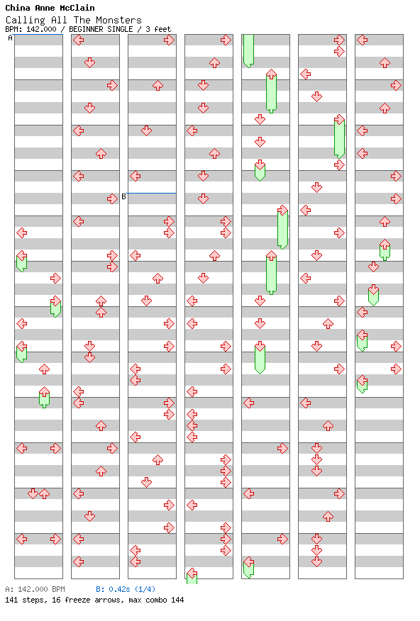 Calling All The Monsters / 4 / BEGINNER