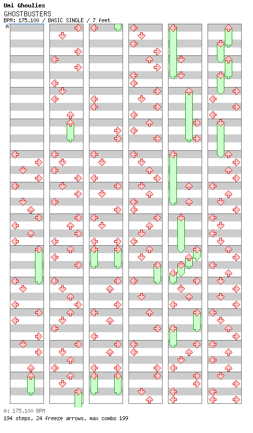 GHOSTBUSTERS / 4 / BASIC