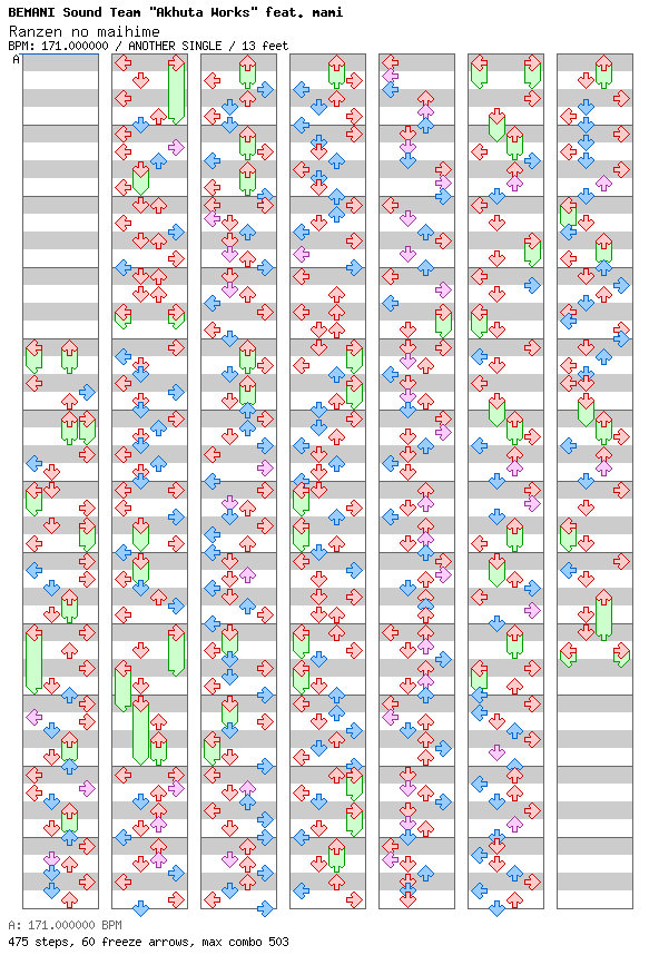 Ranzen no maihime / 4 / ANOTHER