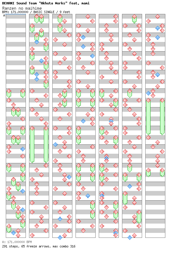 Ranzen no maihime / 4 / BASIC