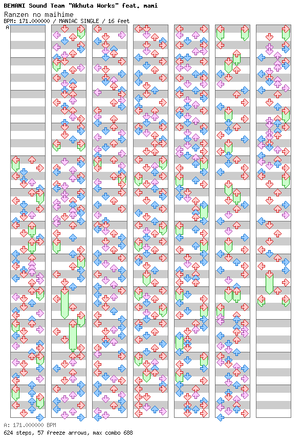 Ranzen no maihime / 4 / MANIAC
