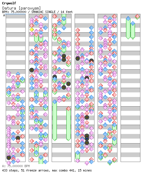 Datura [paroxysm] / 4 / SMANIAC