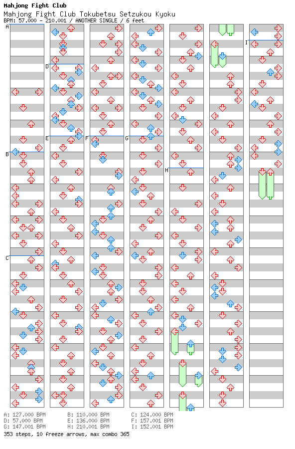 Mahjong Fight Club Tokubetsu Setzukou Kyoku / 4 / ANOTHER