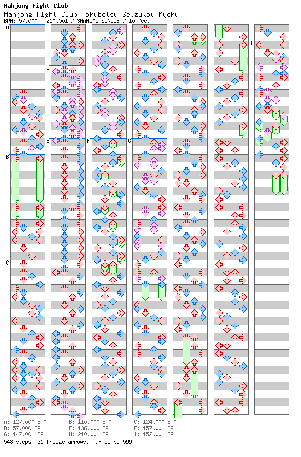 Mahjong Fight Club Tokubetsu Setzukou Kyoku / 4 / SMANIAC
