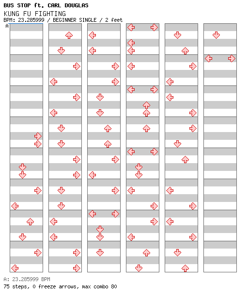 KUNG FU FIGHTING / 4 / BEGINNER