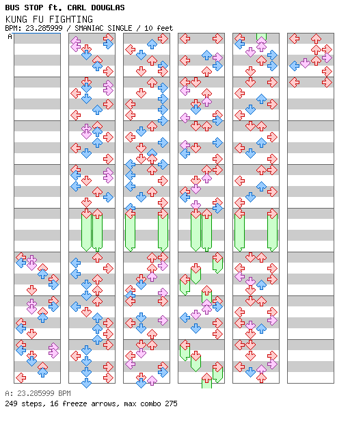 KUNG FU FIGHTING / 4 / SMANIAC