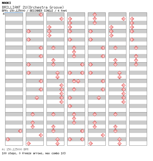 BRILLIANT 2U(Orchestra Groove) / 4 / BEGINNER