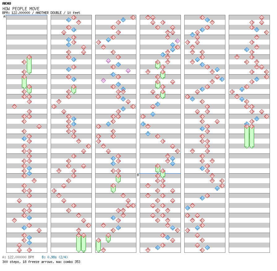 HOW PEOPLE MOVE / 8 / ANOTHER