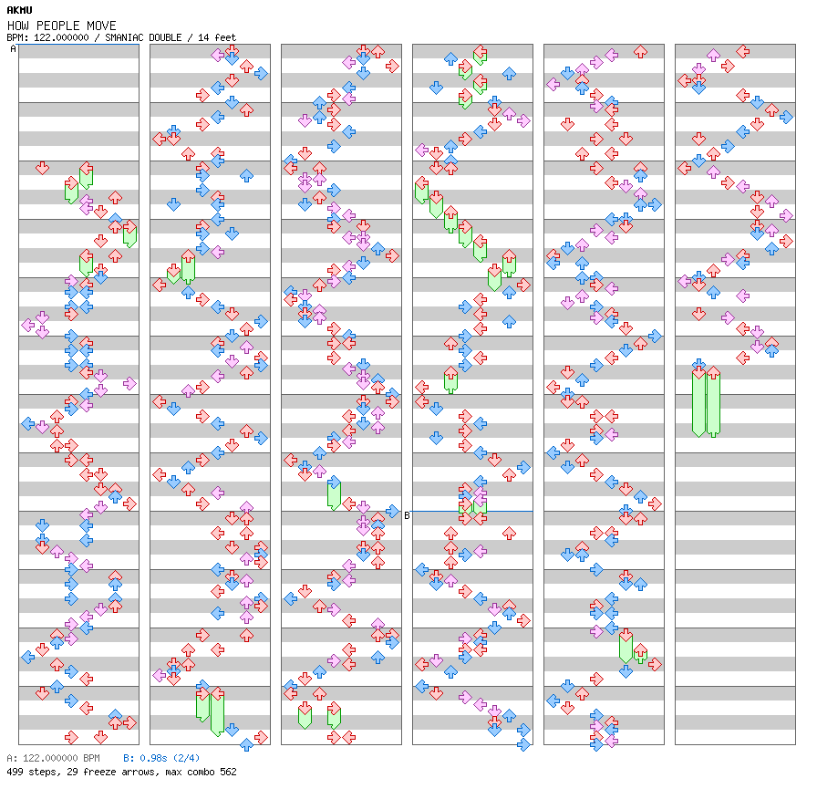 HOW PEOPLE MOVE / 8 / SMANIAC