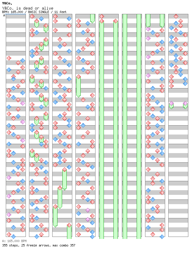 Y&Co. is dead or alive / 4 / BASIC