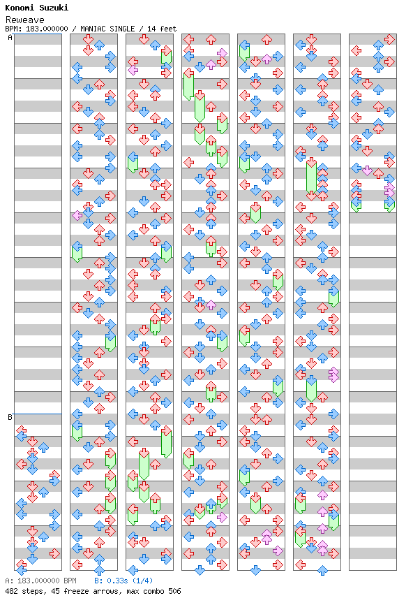 Reweave / 4 / MANIAC