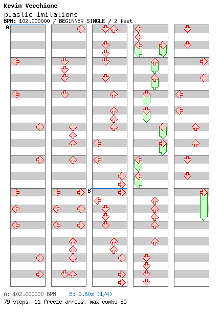 plastic imitations / 4 / BEGINNER