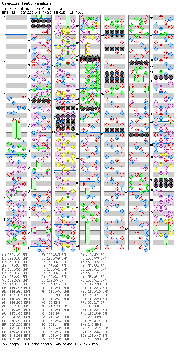 Konran shoujo Soflan-chan!! / 4 / SMANIAC