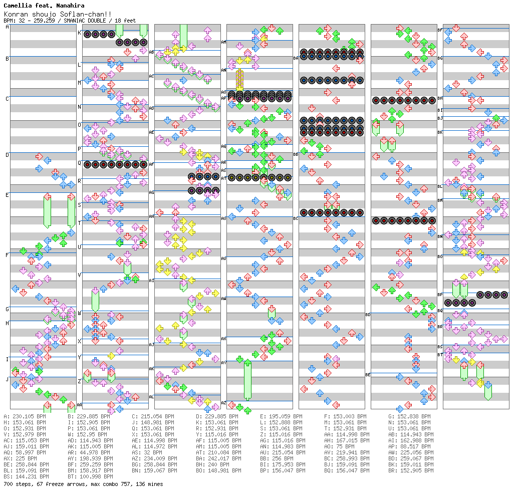 Konran shoujo Soflan-chan!! / 8 / SMANIAC