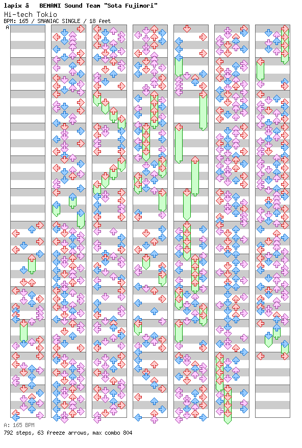 Hi-tech Tokio / 4 / SMANIAC