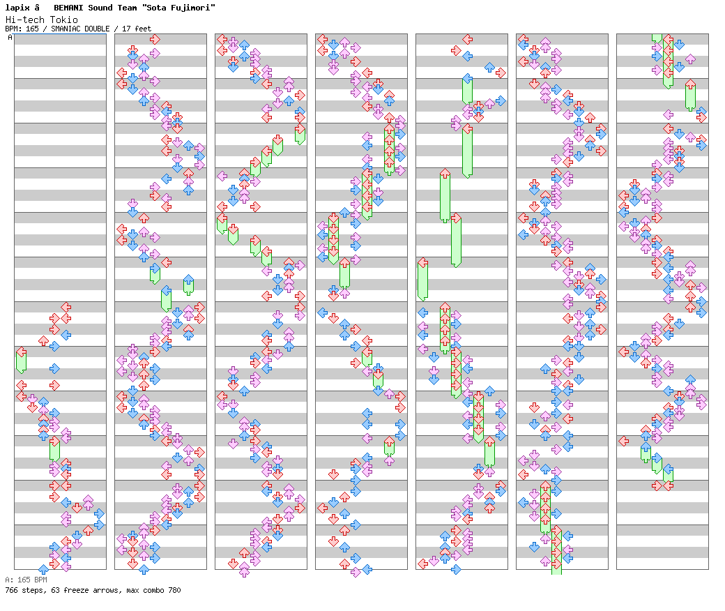 Hi-tech Tokio / 8 / SMANIAC