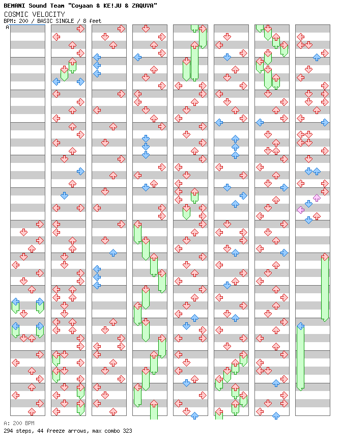 COSMIC V3LOCITY / 4 / BASIC