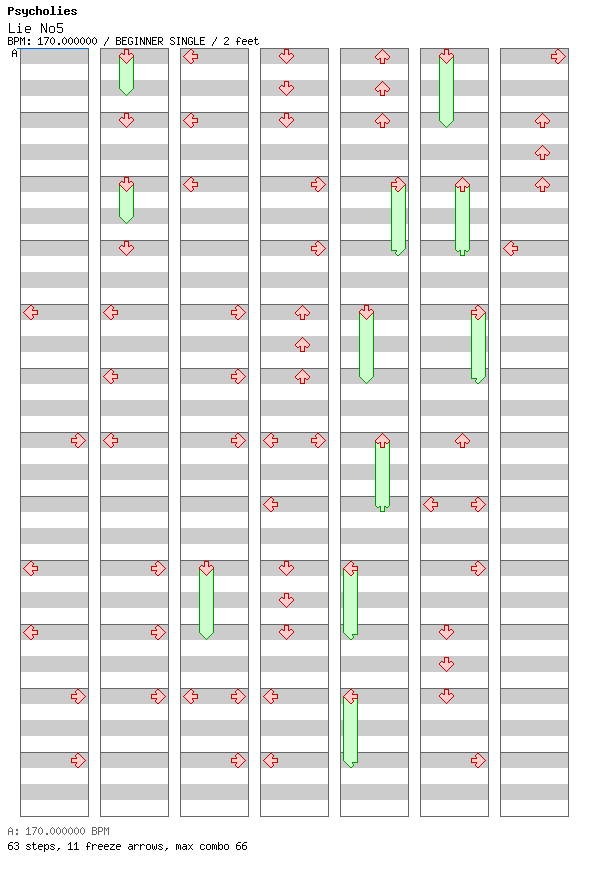 Lie No5 / 4 / BEGINNER