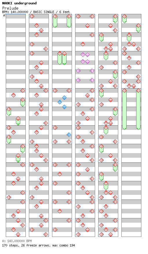Prelude / 4 / BASIC
