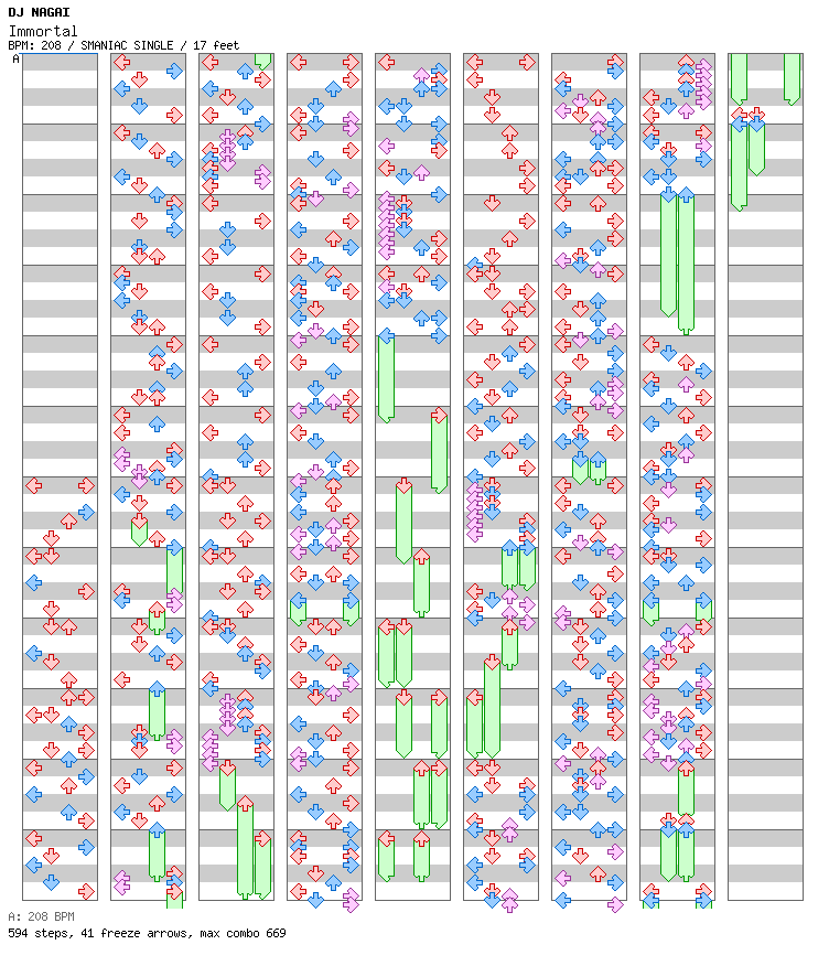 Immortal / 4 / SMANIAC