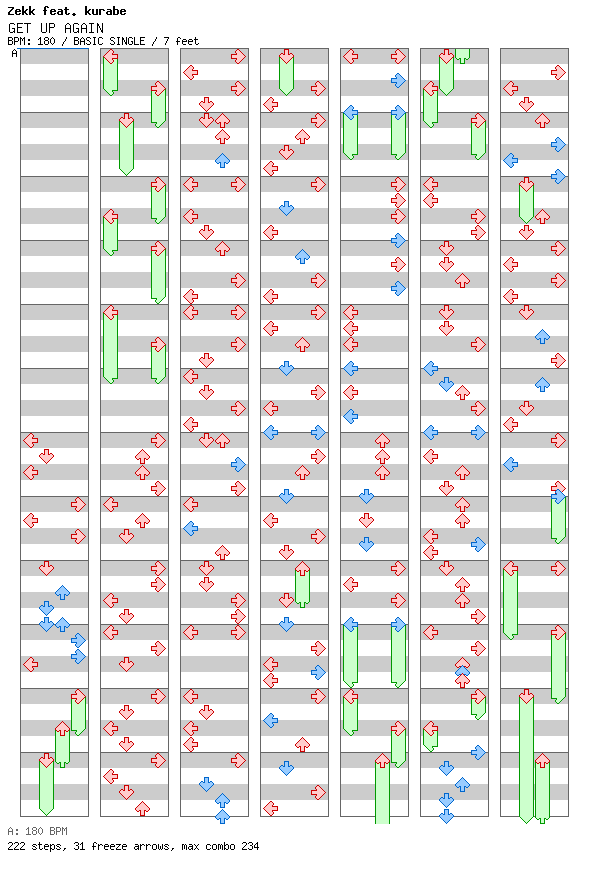 GET UP AGAIN / 4 / BASIC