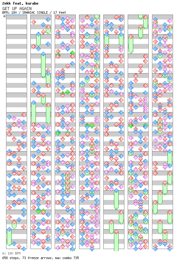 GET UP AGAIN / 4 / SMANIAC