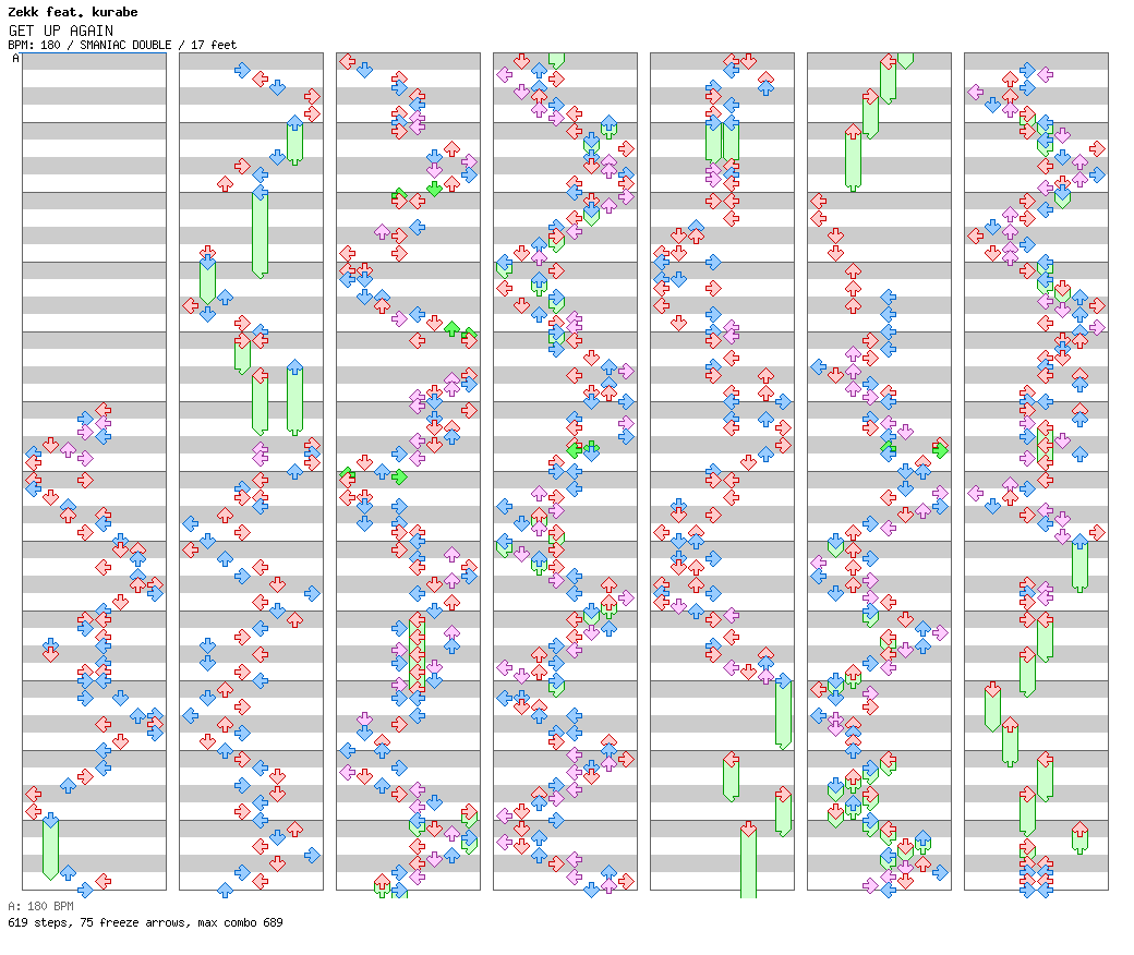 GET UP AGAIN / 8 / SMANIAC