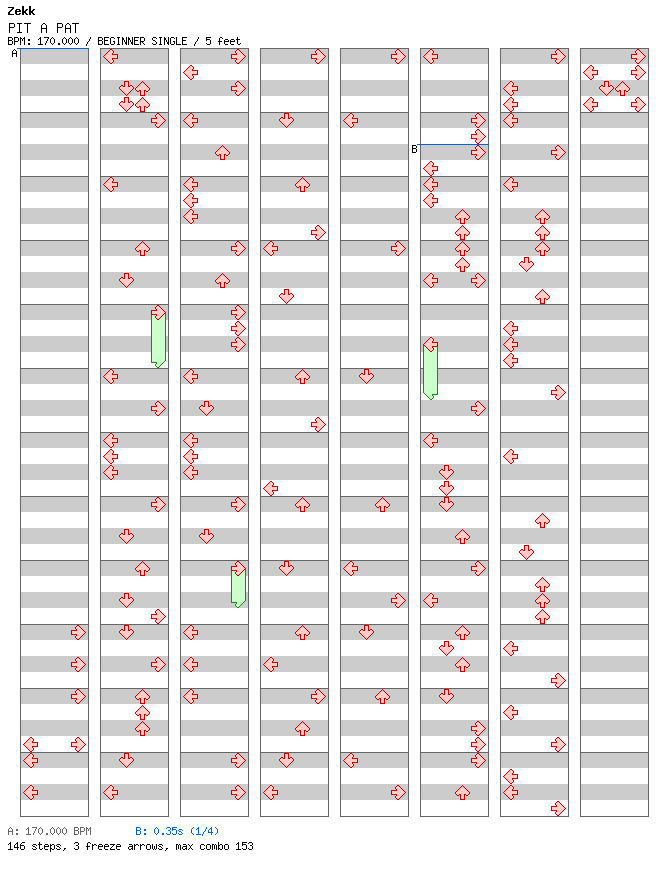PIT A PAT / 4 / BEGINNER