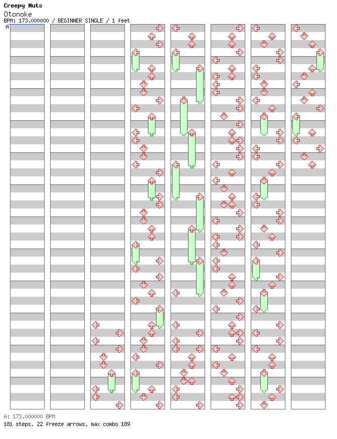 Otonoke / 4 / BEGINNER