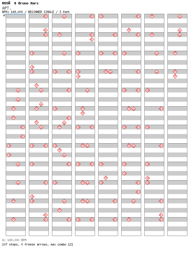 APT. / 4 / BEGINNER