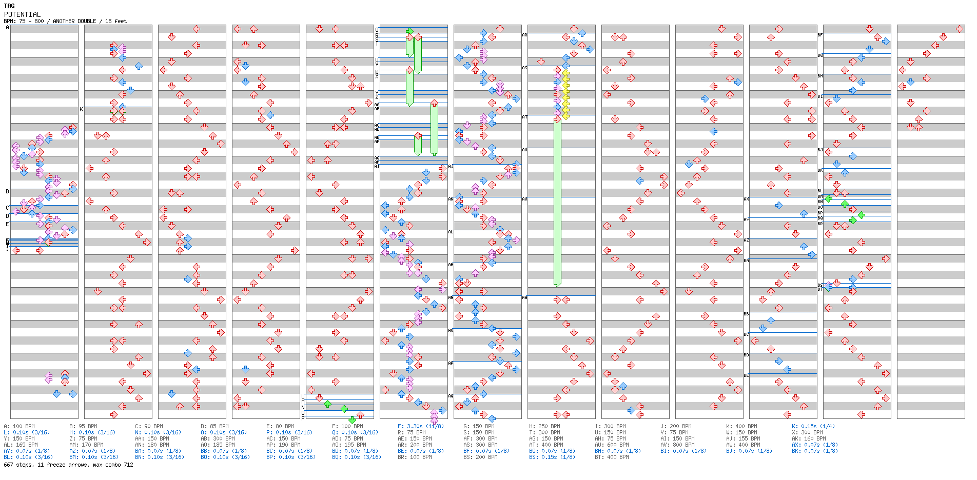 POTENTIAL / 8 / ANOTHER