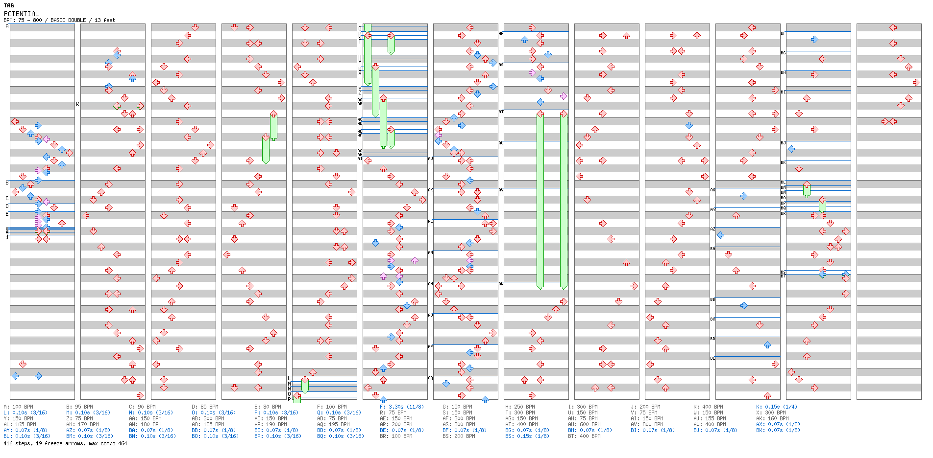 POTENTIAL / 8 / BASIC