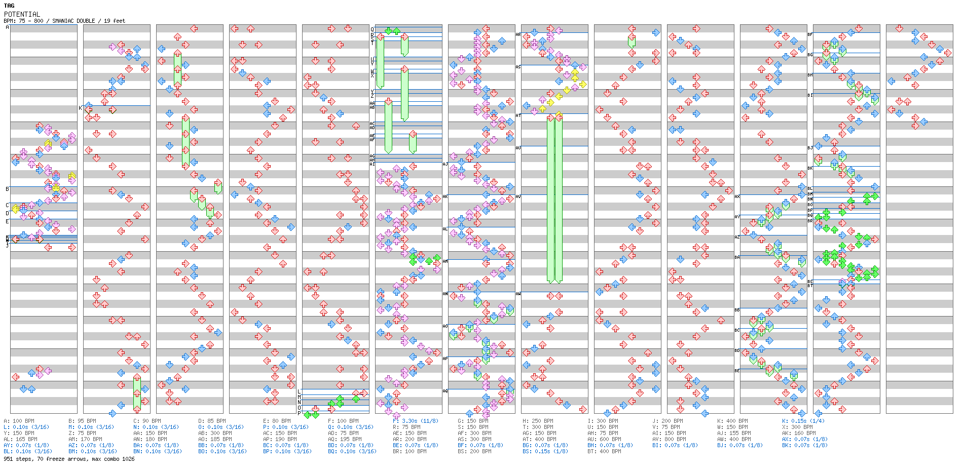 POTENTIAL / 8 / SMANIAC