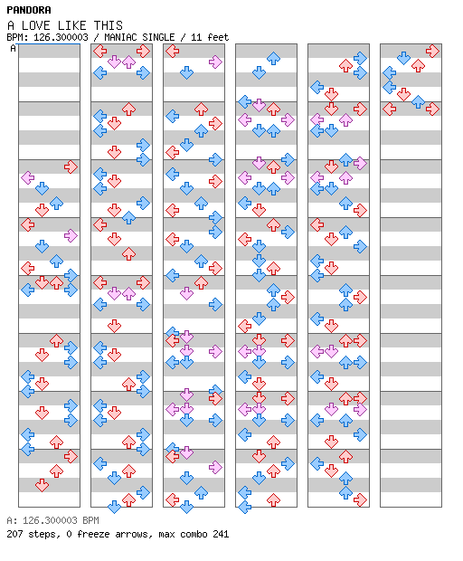 A LOVE LIKE THIS / 4 / MANIAC