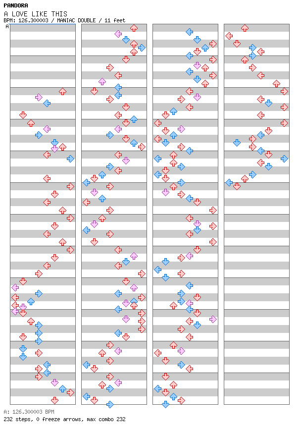 A LOVE LIKE THIS / 8 / MANIAC
