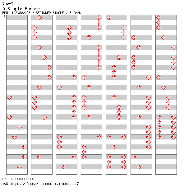 A STUPID BARBER / 4 / BEGINNER