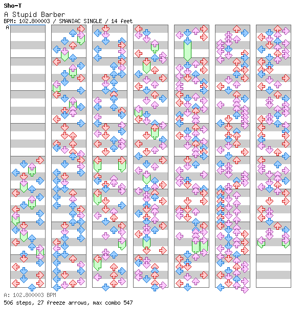 A STUPID BARBER / 4 / SMANIAC