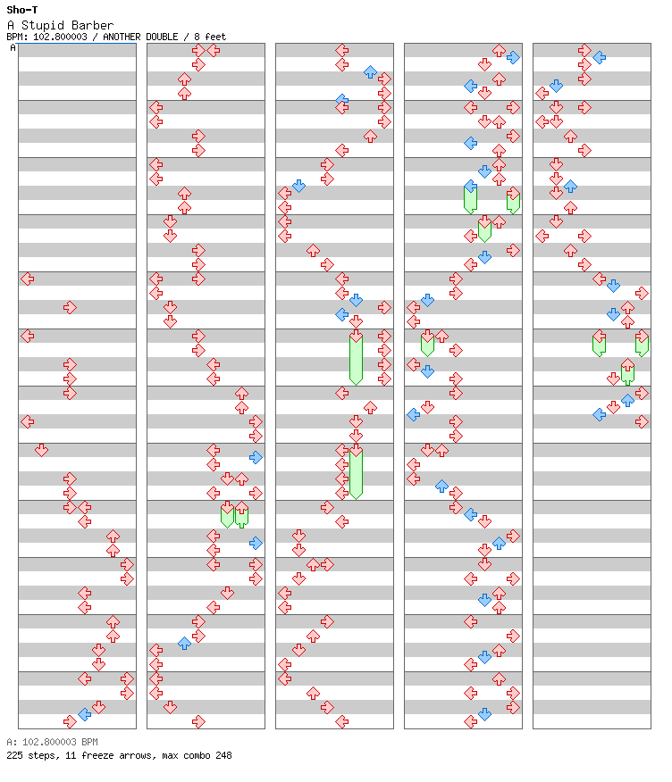 A STUPID BARBER / 8 / ANOTHER