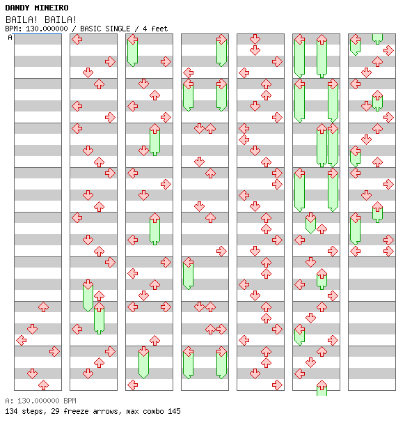 BAILA! BAILA! / 4 / BASIC