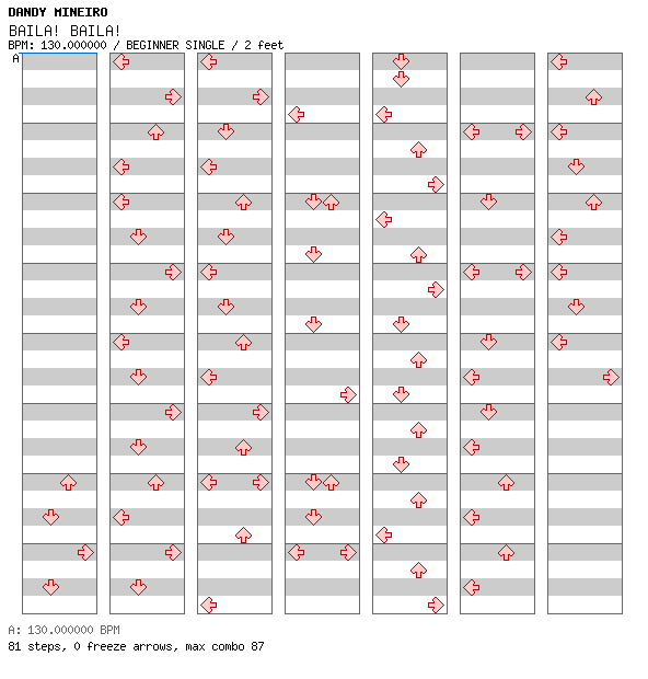 BAILA! BAILA! / 4 / BEGINNER