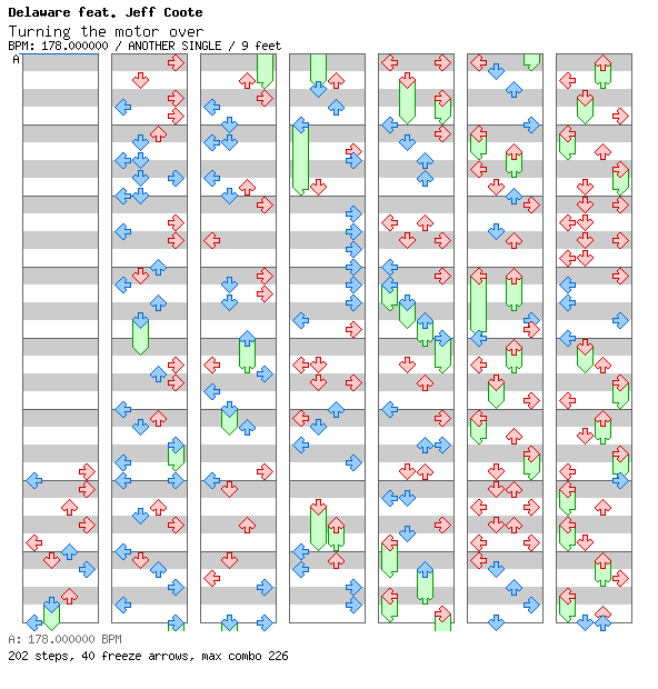 Turning the motor over / 4 / ANOTHER