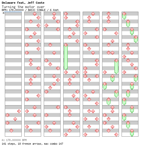 Turning the motor over / 4 / BASIC