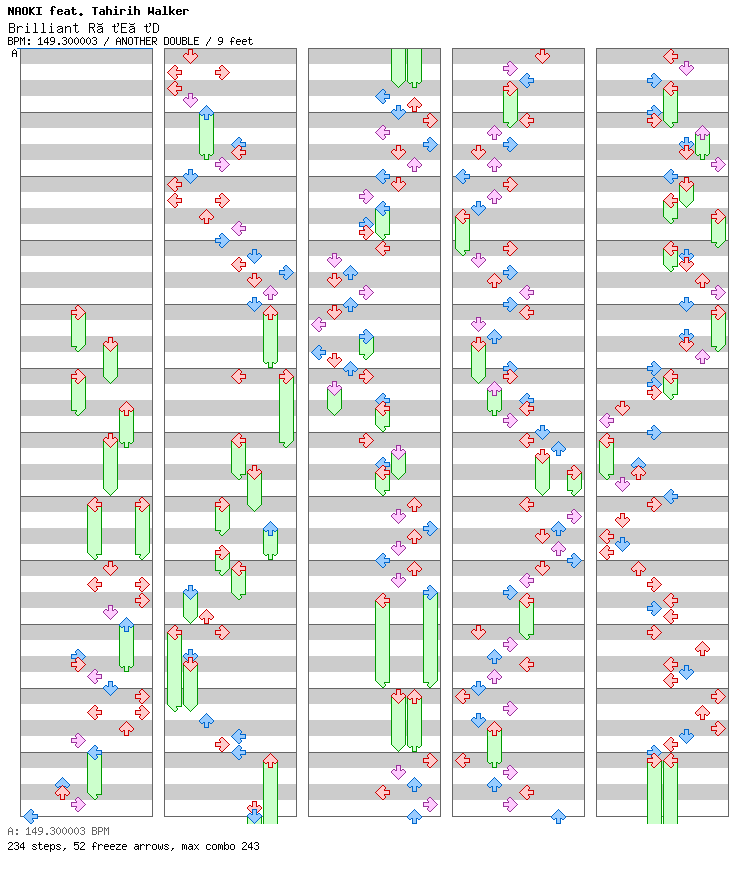 Brilliant R•E•D / 8 / ANOTHER