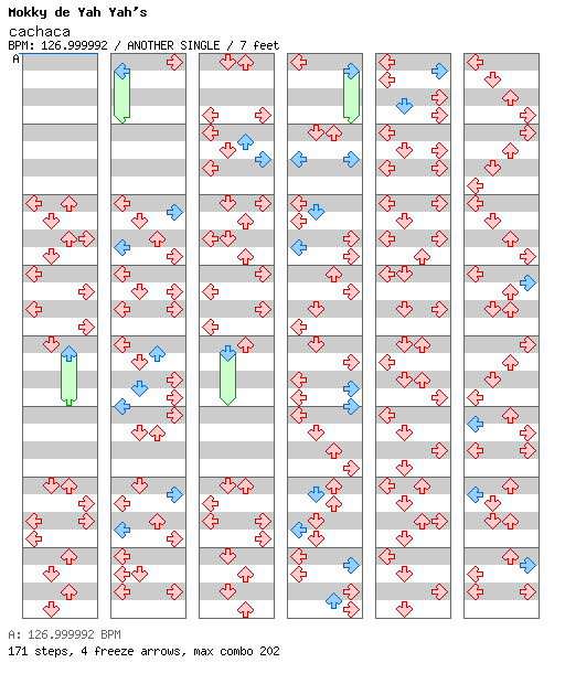 cachaca / 4 / ANOTHER