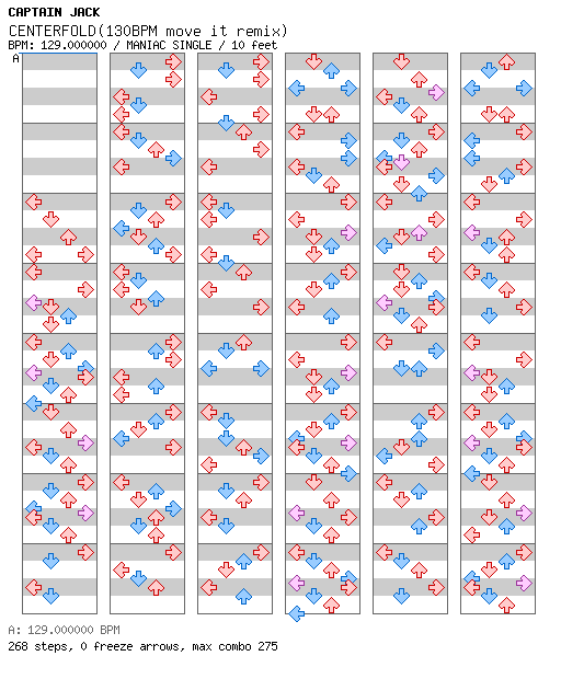 CENTERFOLD(130BPM move it remix) / 4 / MANIAC
