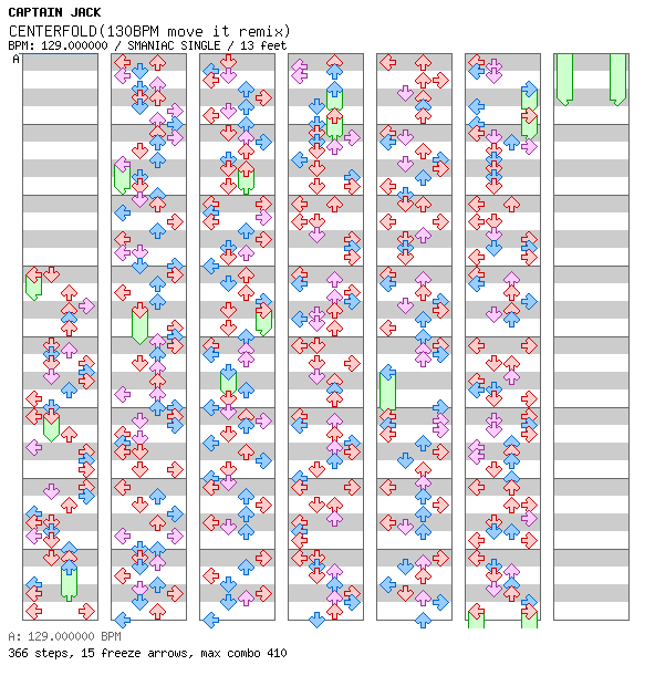 CENTERFOLD(130BPM move it remix) / 4 / SMANIAC