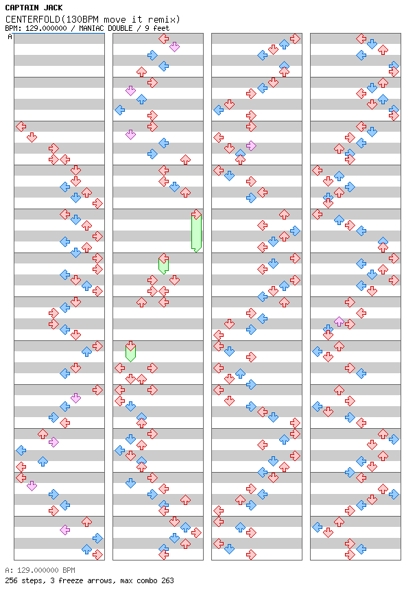 CENTERFOLD(130BPM move it remix) / 8 / MANIAC