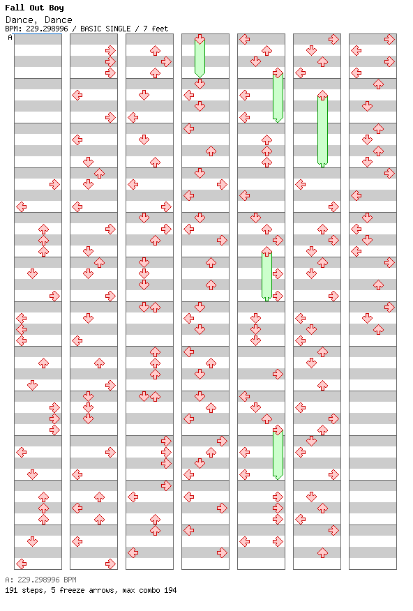 Dance, Dance / 4 / BASIC