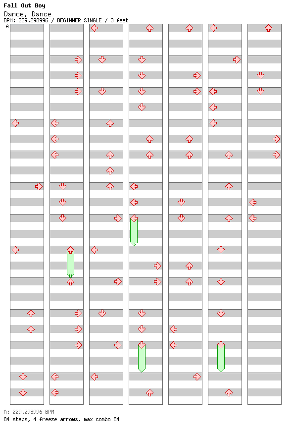 Dance, Dance / 4 / BEGINNER